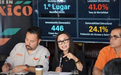 Movimiento Ciudadano Sonora presenta análisis sobre salud y agenda de la Copa Naranja 2026