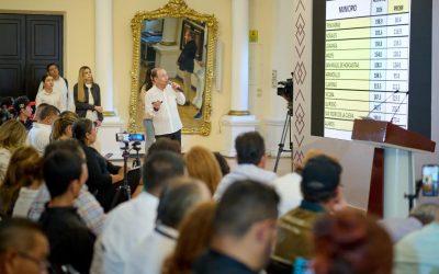 Gobernador Durazo transforma Navojoa con inversión histórica de 7 mil millones de pesos