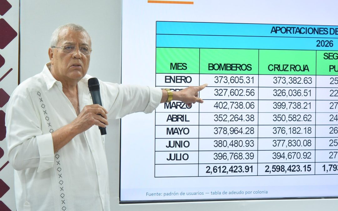 OOMAPAS Cajeme implementa programa de regularización para deudores