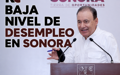 Baja desempleo en Sonora durante el segundo trimestre de 2026