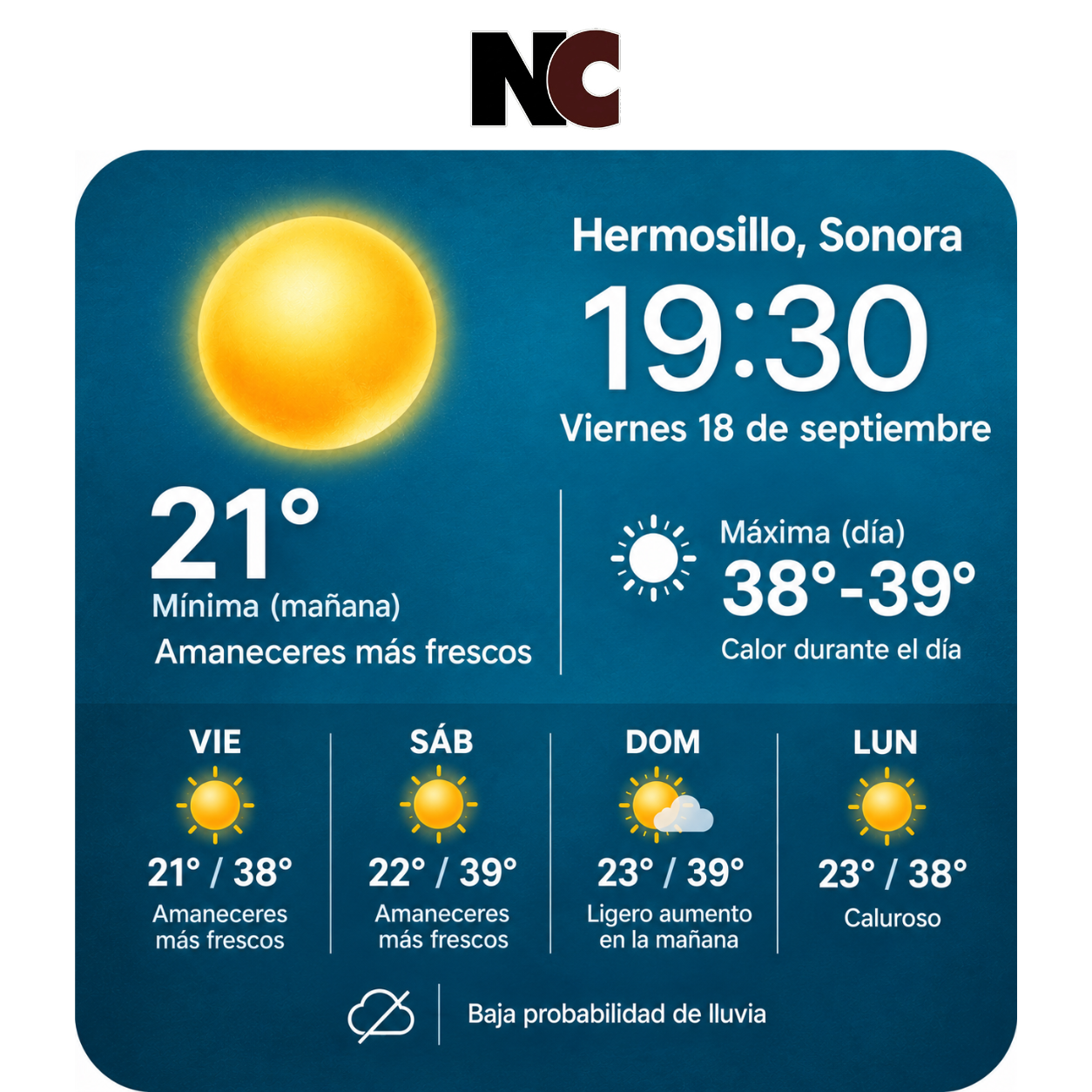 clima 18 de septiembre