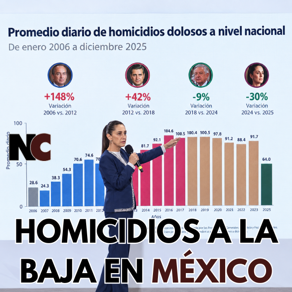 homicidios